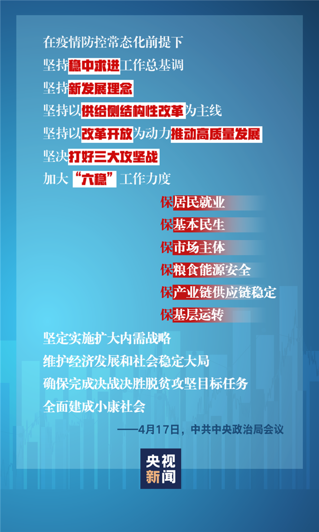 習(xí)近平經(jīng)濟(jì)發(fā)展新常態(tài)重大論斷，引領(lǐng)中國(guó)經(jīng)濟(jì)行穩(wěn)致遠(yuǎn)