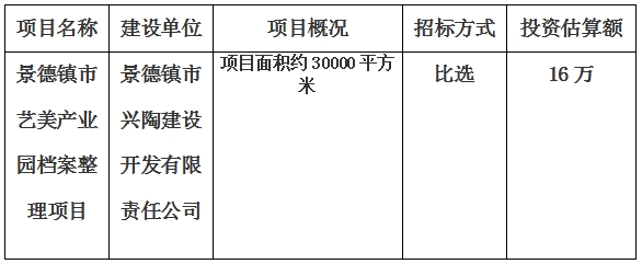 景德鎮市藝美產業園項目檔案整理項目計劃公告