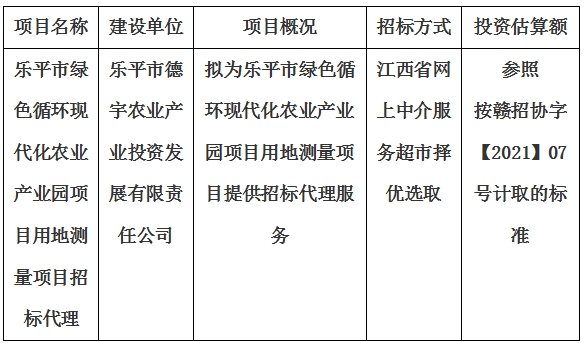 樂平市綠色循環現代化農業產業園項目用地測量項目招標代理計劃公告