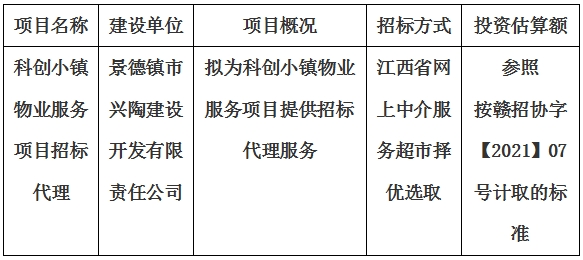 科創(chuàng)小鎮(zhèn)物業(yè)服務(wù)項目招標(biāo)代理計劃公告