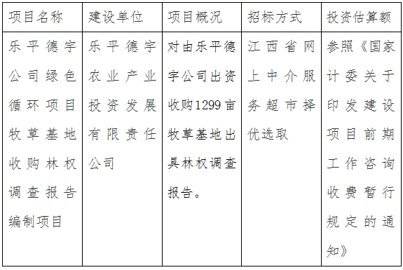 樂平德宇公司綠色循環項目收購1299畝牧草基地林權調查報告編制項目計劃公告