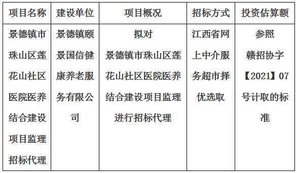 景德鎮市珠山區蓮花山社區醫院醫養結合建設項目監理招標代理計劃公告