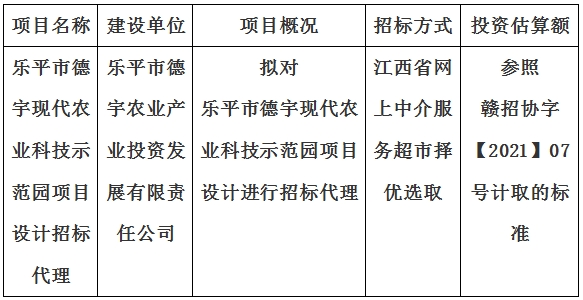 樂(lè)平市德宇現(xiàn)代農(nóng)業(yè)科技示范園項(xiàng)目設(shè)計(jì)招標(biāo)代理計(jì)劃公告