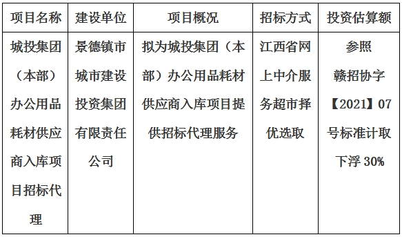 城投集團（本部）辦公用品耗材供應商入庫項目招標代理計劃公告