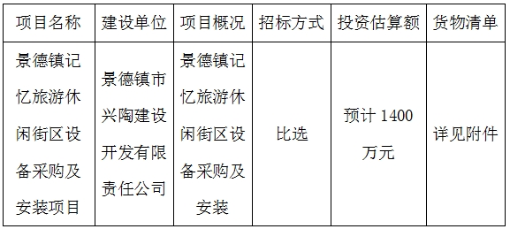 景德鎮(zhèn)記憶旅游休閑街區(qū)設(shè)備采購(gòu)及安裝項(xiàng)目計(jì)劃公告　　　　　