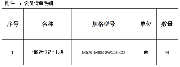 景德鎮(zhèn)記憶旅游休閑街區(qū)設(shè)備采購(gòu)及安裝項(xiàng)目計(jì)劃公告　　　　　