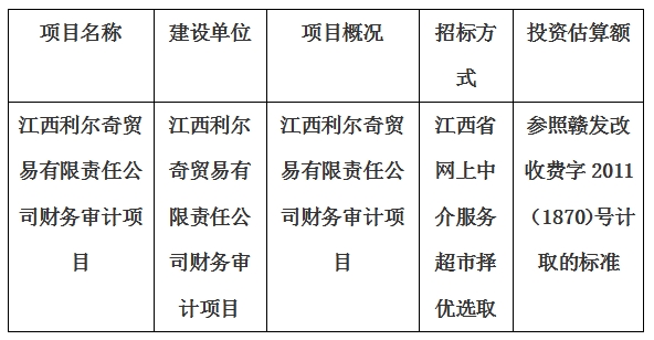 江西利爾奇貿(mào)易有限責任公司財務審計項目