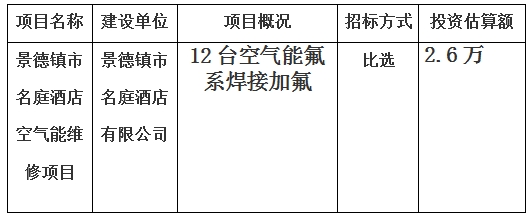 景德鎮市名庭酒店空氣能維修項目計劃公告　