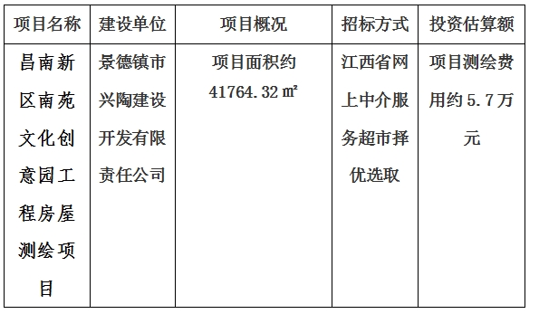 景德鎮(zhèn)市昌南新區(qū)南苑文化創(chuàng)意園工程房屋測(cè)繪項(xiàng)目計(jì)劃公告