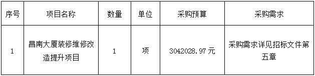 招標公告(2025.5.8)