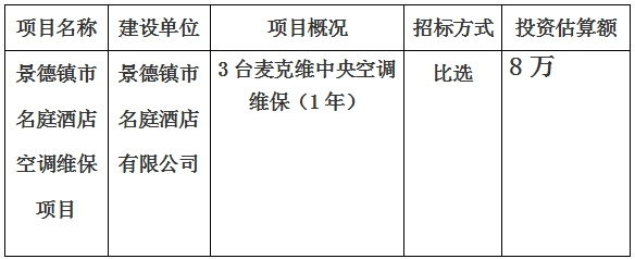 景德鎮(zhèn)市名庭酒店空調(diào)維保項目計劃公告