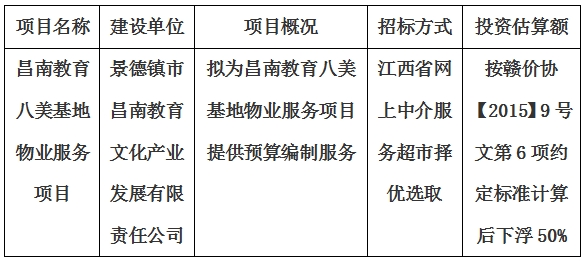 昌南教育八美基地物業服務項目預算編制計劃公告