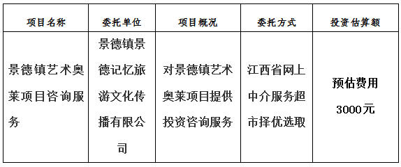 景德鎮藝術奧萊項目咨詢服務計劃公告