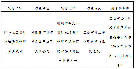 購買九江銀行永續債券投資盡調項目計劃 公告