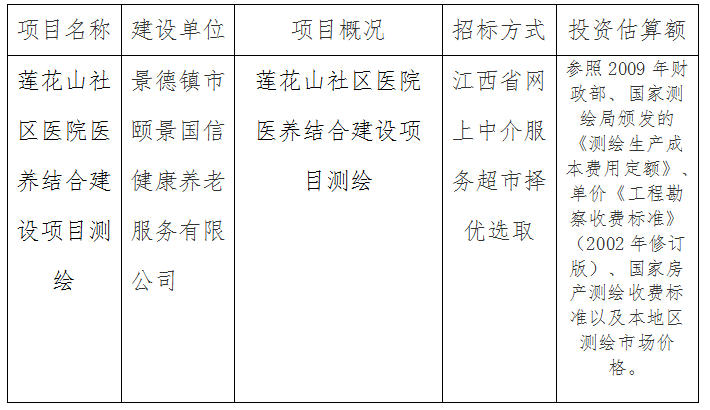 蓮花山社區醫院醫養結合建設項目測繪計劃公告