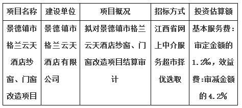 景德鎮市格蘭云天酒店紗窗、門窗改造項目結算審計服務項目計劃公告