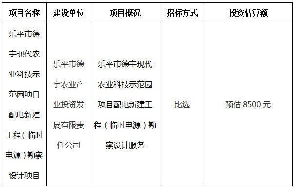 樂平市德宇現代農業科技示范園項目配電新建工程（臨時電源）勘察設計項目計劃公告