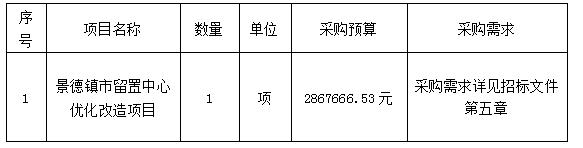 蘇世建設(shè)管理集團有限公司關(guān)于景德鎮(zhèn)市留置中心優(yōu)化改造項目(SSJS251127-27)招標公告