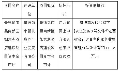 景德鎮市昌南新區如意湖酒店建設項目資本金審計計劃公告