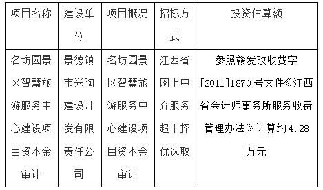 名坊園景區智慧旅游服務中心建設項目資本金審計計劃公告
